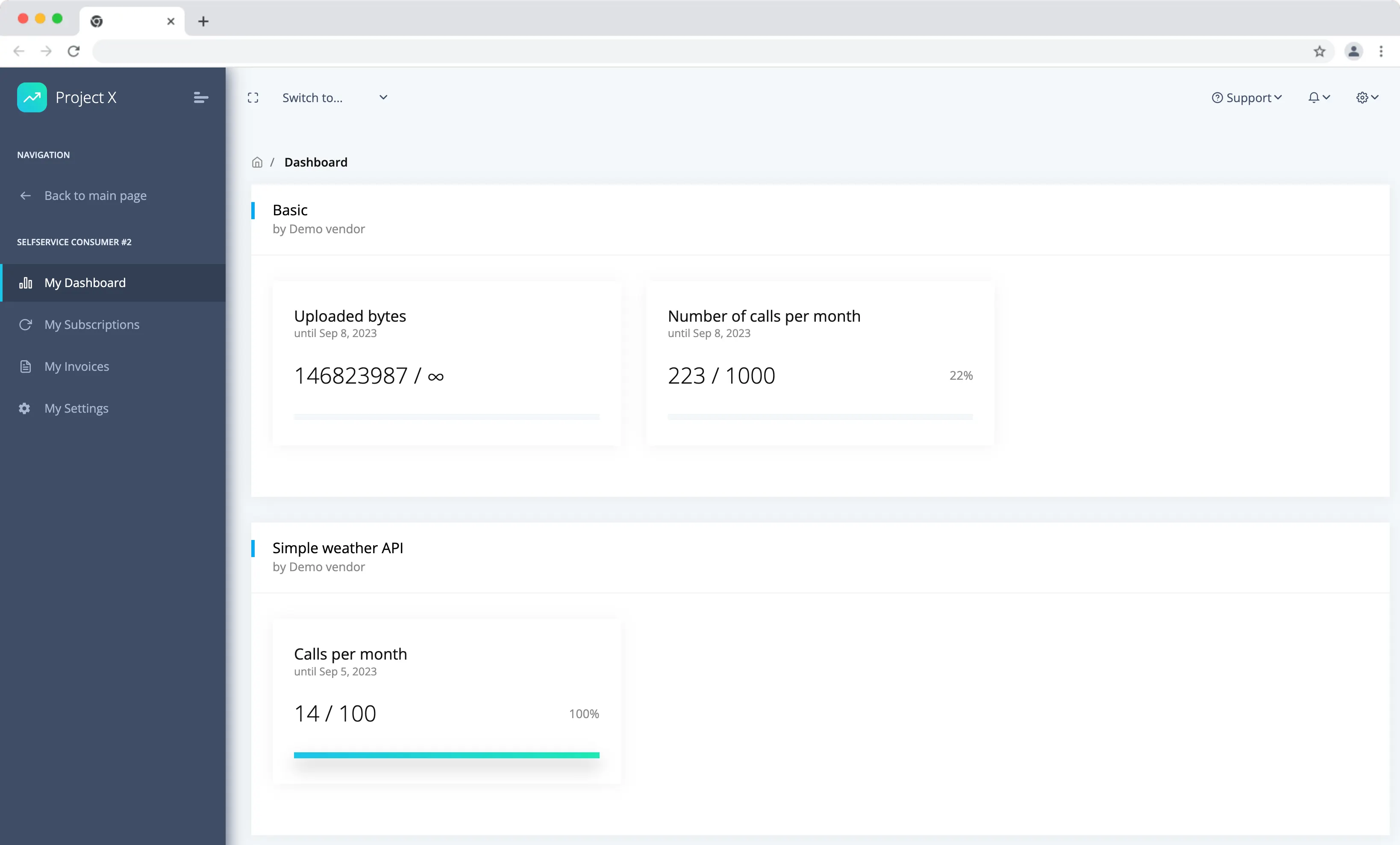 Example of a customer dashboard